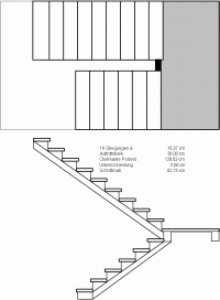 Neuer Treppenplan